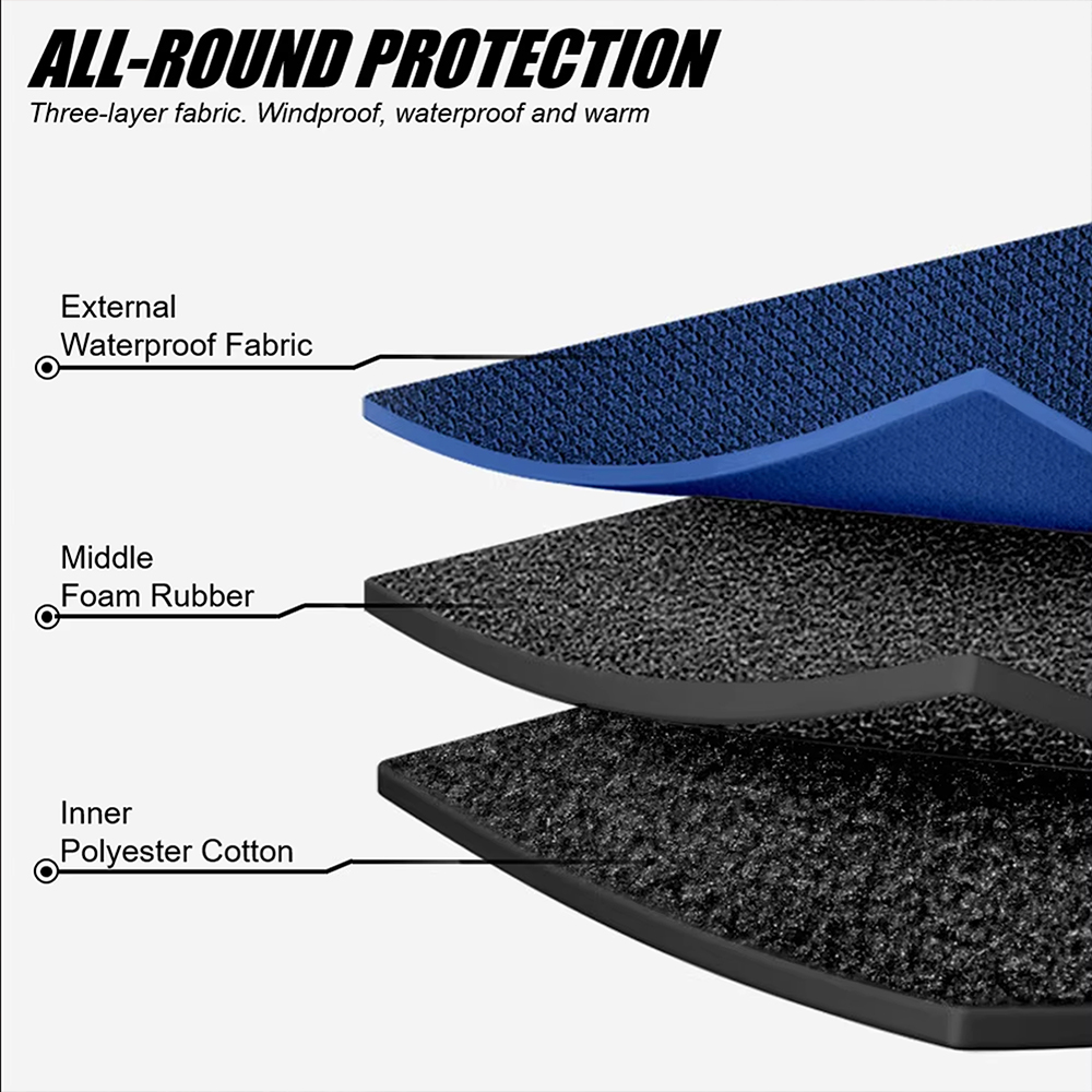 1 Pair Motorcycle Handlebar Mu - Gardening Glove Waterproof review and price